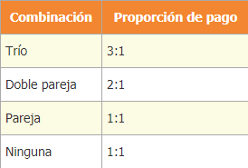 poker tres cartas pago